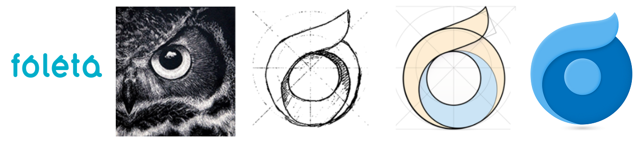 ontstaan-logo-Fusyon