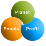 People-Profit-Planet-150x150.png